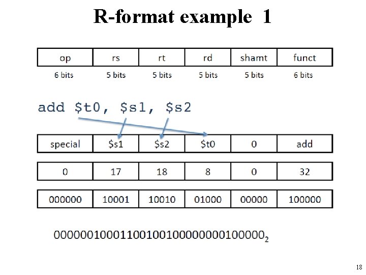 R-format example 1 18 