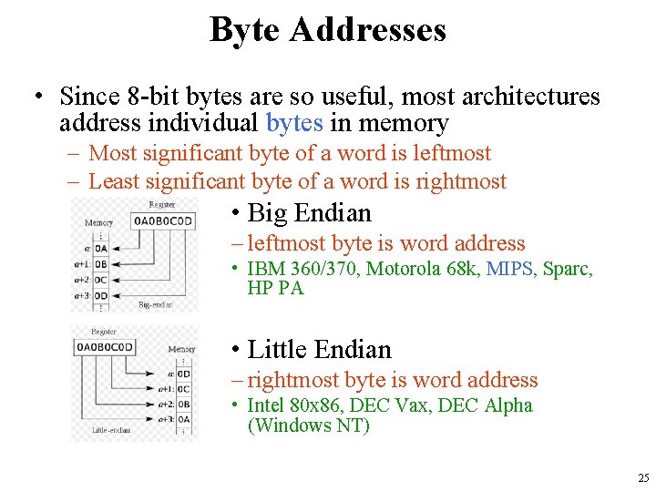 Byte Addresses • Since 8 -bit bytes are so useful, most architectures address individual