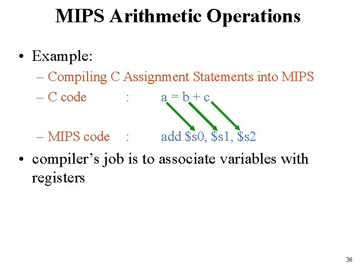 MIPS Arithmetic Operations • Example: – Compiling C Assignment Statements into MIPS – C MIPS Arithmetic Operations • Example: – Compiling C Assignment Statements into MIPS – C