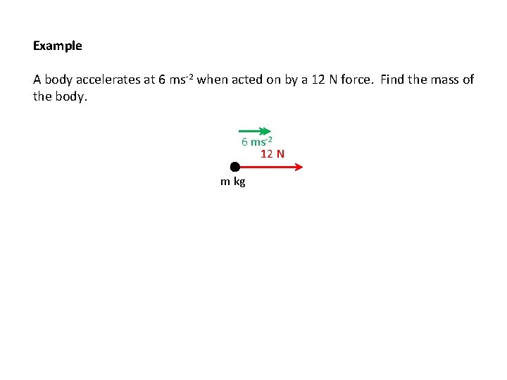 Example A body accelerates at 6 ms-2 when acted on by a 12 N