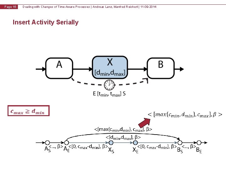 v 1. 0 Page 16 Dealing with Changes of Time-Aware Processes | Andreas Lanz,