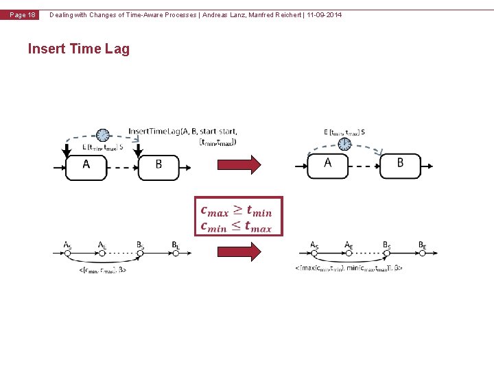 v 1. 0 Page 18 Dealing with Changes of Time-Aware Processes | Andreas Lanz,