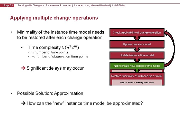 v 1. 0 Page 21 Dealing with Changes of Time-Aware Processes | Andreas Lanz,