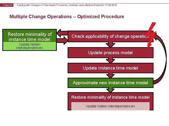 v 1. 0 Page 24 Dealing with Changes of Time-Aware Processes | Andreas Lanz,