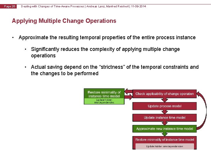 v 1. 0 Page 26 Dealing with Changes of Time-Aware Processes | Andreas Lanz,