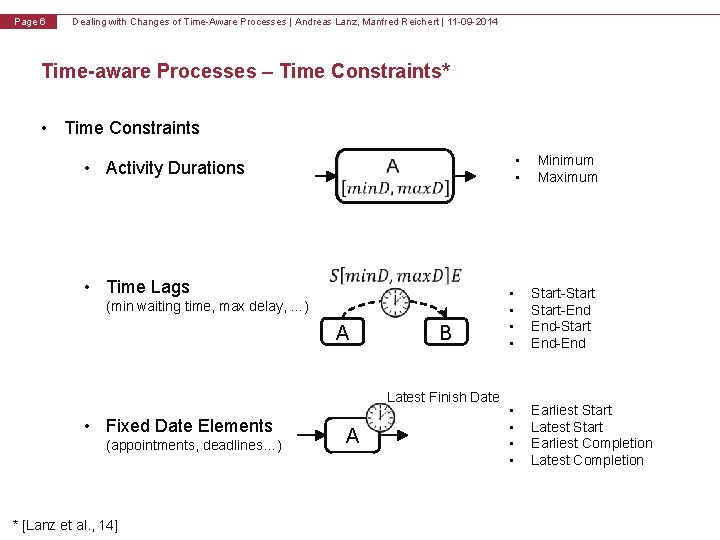 v 1. 0 Page 6 Dealing with Changes of Time-Aware Processes | Andreas Lanz,