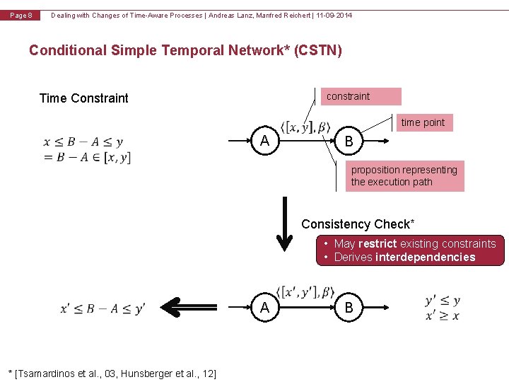 v 1. 0 Page 8 Dealing with Changes of Time-Aware Processes | Andreas Lanz,