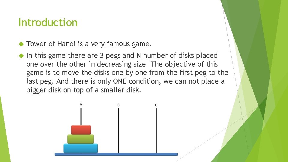 Introduction Tower of Hanoi is a very famous game. In this game there are