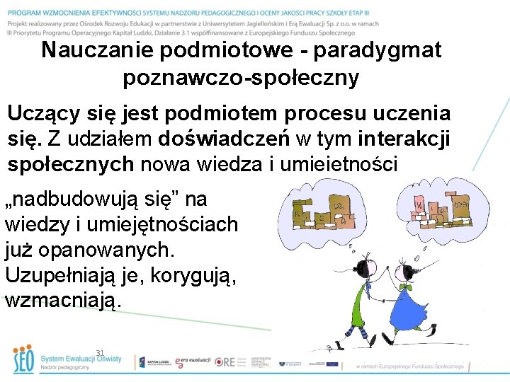 Nauczanie podmiotowe - paradygmat poznawczo-społeczny Uczący się jest podmiotem procesu uczenia się. Z udziałem