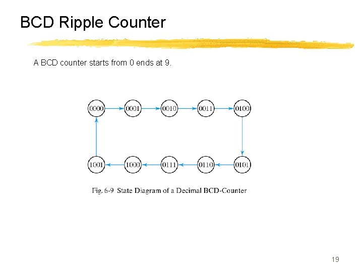 BCD Ripple Counter A BCD counter starts from 0 ends at 9. 19 