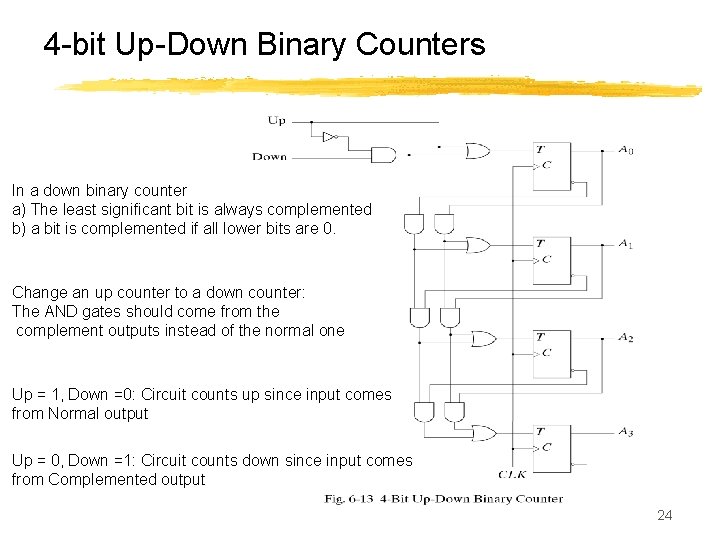 4 -bit Up-Down Binary Counters In a down binary counter a) The least significant
