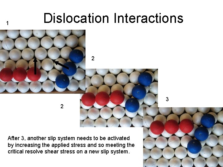 1 Dislocation Interactions 2 3 2 After 3, another slip system needs to be