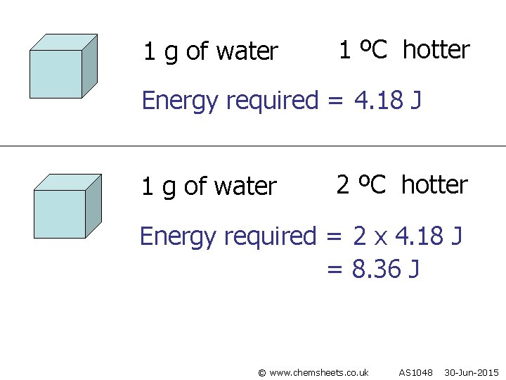 1 g of water 1 ºC hotter Energy required = 4. 18 J 1