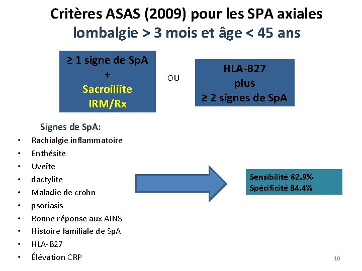 Critères ASAS (2009) pour les SPA axiales lombalgie > 3 mois et âge <