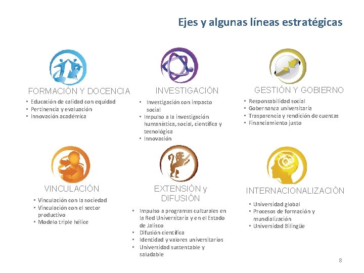 Ejes y algunas líneas estratégicas FORMACIÓN Y DOCENCIA • Educación de calidad con equidad