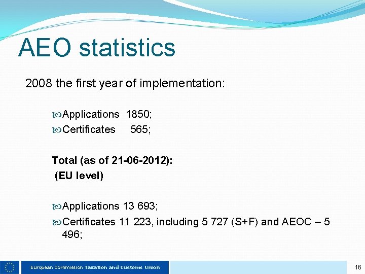 AEO statistics 2008 the first year of implementation: Applications 1850; Certificates 565; Total (as