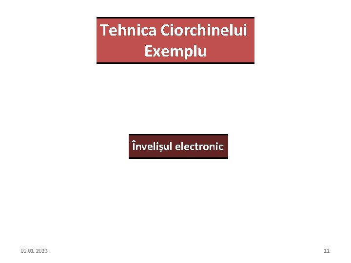 Tehnica Ciorchinelui Exemplu Învelișul electronic 01. 2022 11 