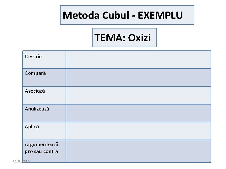 Metoda Cubul - EXEMPLU TEMA: Oxizi Descrie Compară Asociază Analizează Aplică Argumentează pro sau
