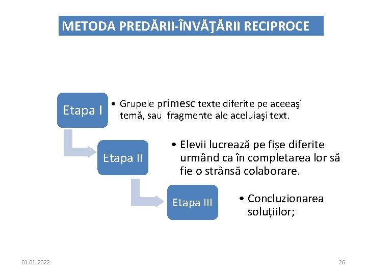 METODA PREDĂRII-ÎNVĂŢĂRII RECIPROCE Etapa I • Grupele primesc texte diferite pe aceeaşi temă, sau