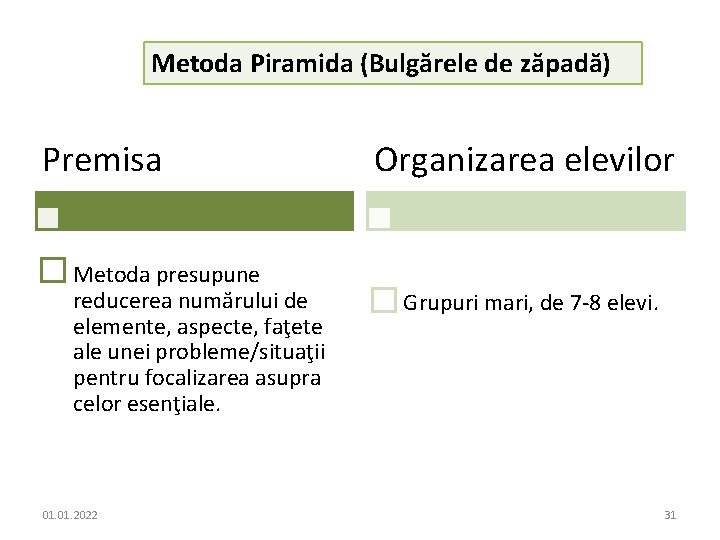 Metoda Piramida (Bulgărele de zăpadă) Premisa Metoda presupune reducerea numărului de elemente, aspecte, faţete