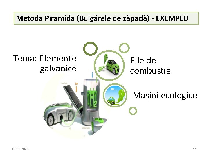 Metoda Piramida (Bulgărele de zăpadă) - EXEMPLU Tema: Elemente galvanice Pile de combustie Mașini