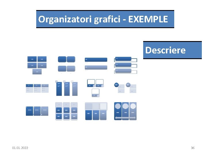 Organizatori grafici - EXEMPLE Descriere 01. 2022 36 