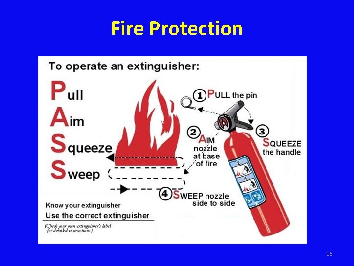 Fire Protection 16 