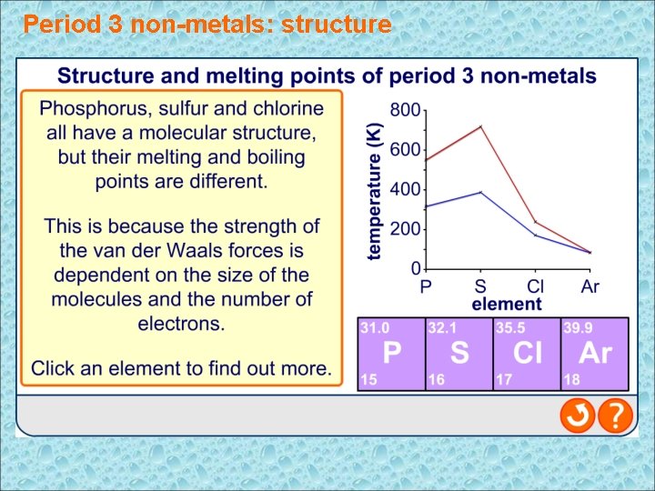 Period 3 non-metals: structure 