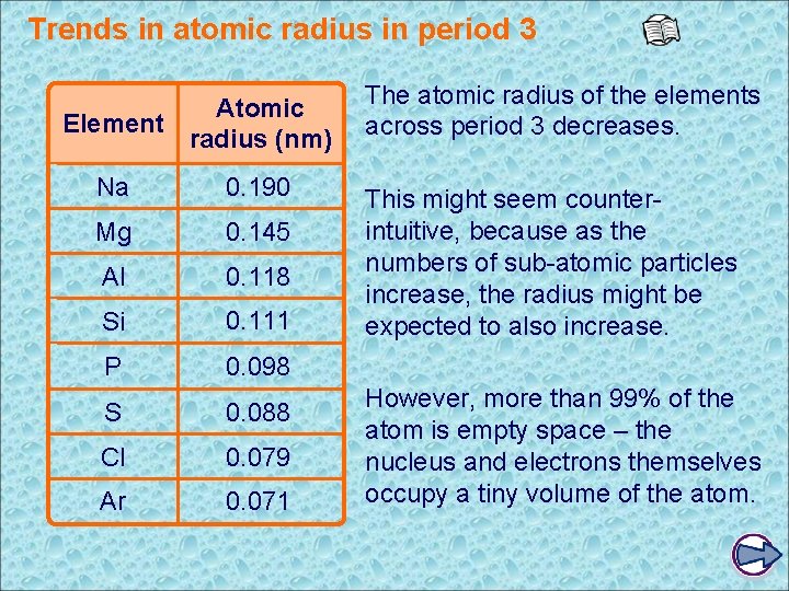 Trends in atomic radius in period 3 Atomic Element radius (nm) Na 0. 190