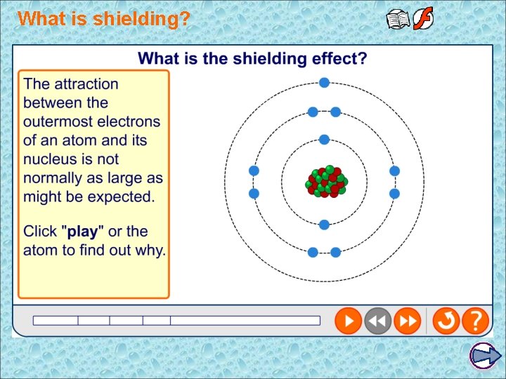 What is shielding? 