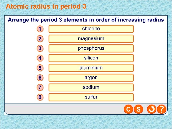 Atomic radius in period 3 