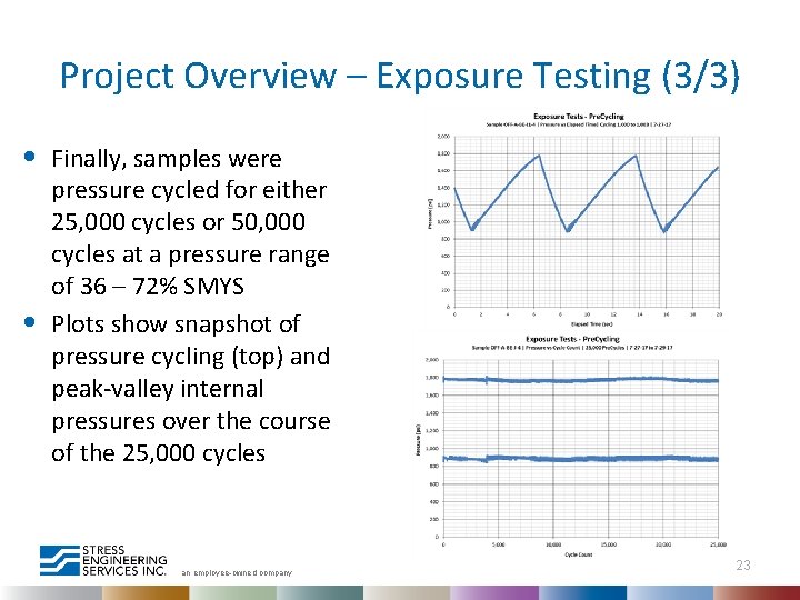 Project Overview – Exposure Testing (3/3) • • Finally, samples were pressure cycled for