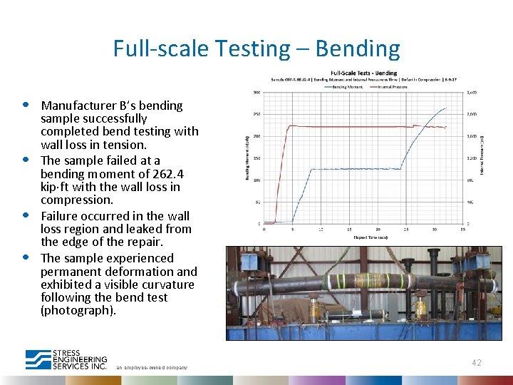 Full-scale Testing – Bending • • Manufacturer B’s bending sample successfully completed bend testing
