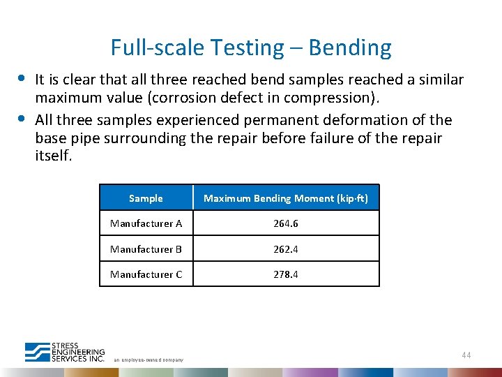 Full-scale Testing – Bending • • It is clear that all three reached bend