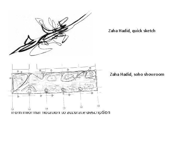 Zaha Hadid, quick sketch Zaha Hadid, soho showroom from informal notation to accurate description