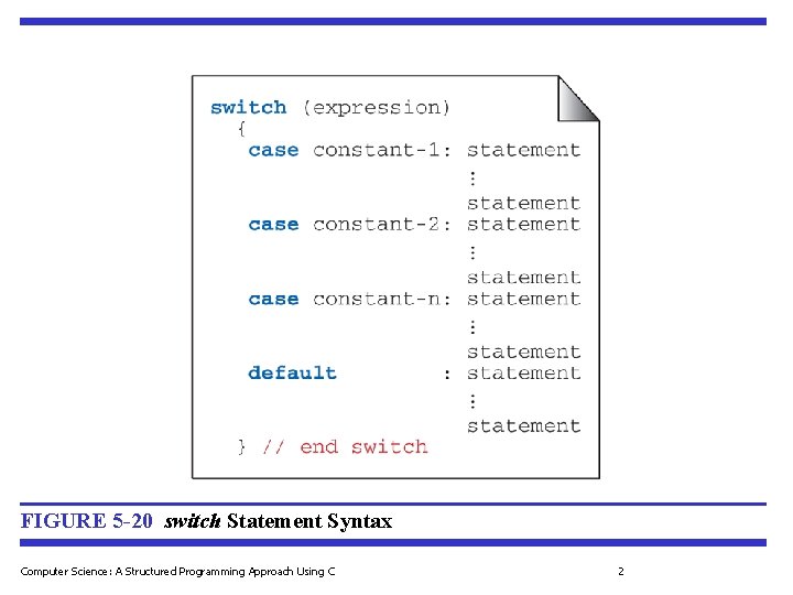 FIGURE 5 -20 switch Statement Syntax Computer Science: A Structured Programming Approach Using C
