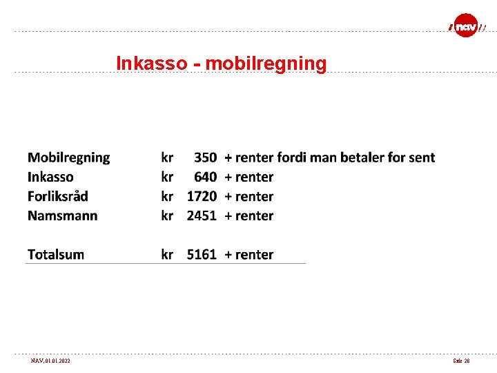 Inkasso - mobilregning NAV, 01. 2022 Side 28 