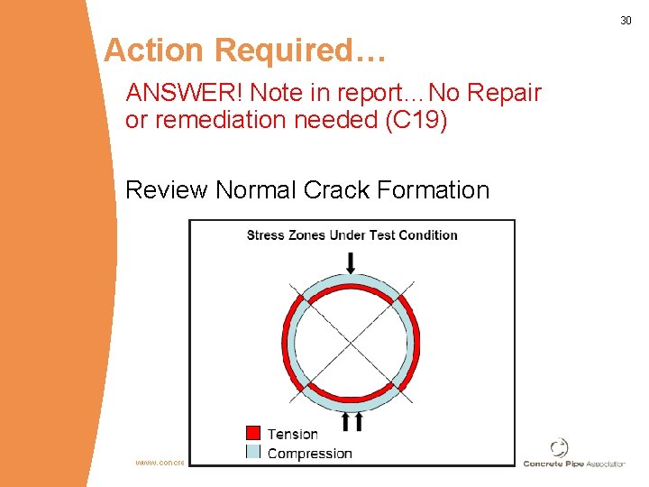 30 Action Required… ANSWER! Note in report…No Repair or remediation needed (C 19) Review