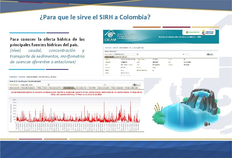 ¿Para que le sirve el SIRH a Colombia? Para conocer la oferta hídrica de