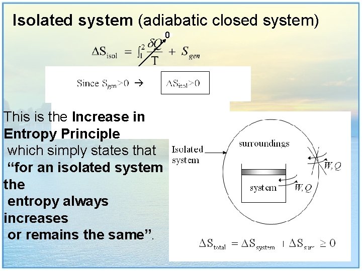 Isolated system (adiabatic closed system) 0 This is the Increase in Entropy Principle which