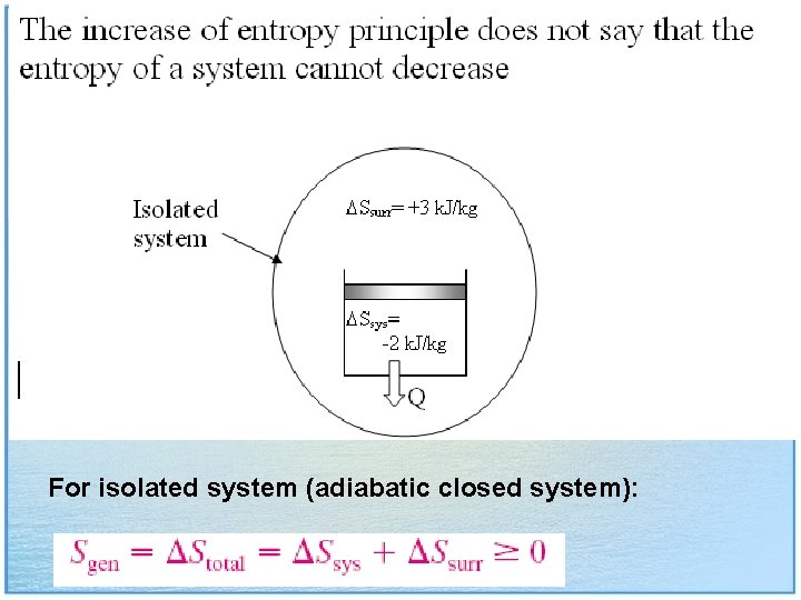 For isolated system (adiabatic closed system): 