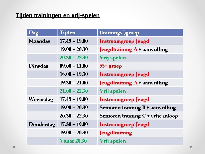 Tijden trainingen en vrij-spelen Dag Tijden (trainings-)groep Maandag 17. 45 – 19. 00 Instroomgroep