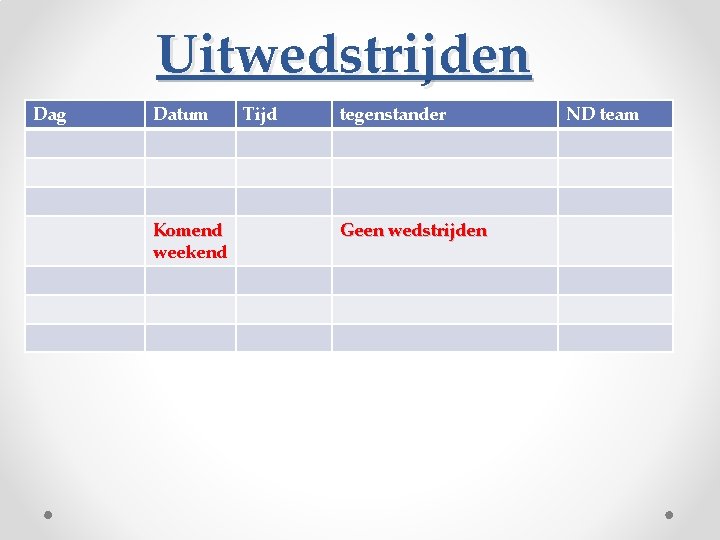 Uitwedstrijden Dag Datum Komend weekend Tijd tegenstander Geen wedstrijden ND team 