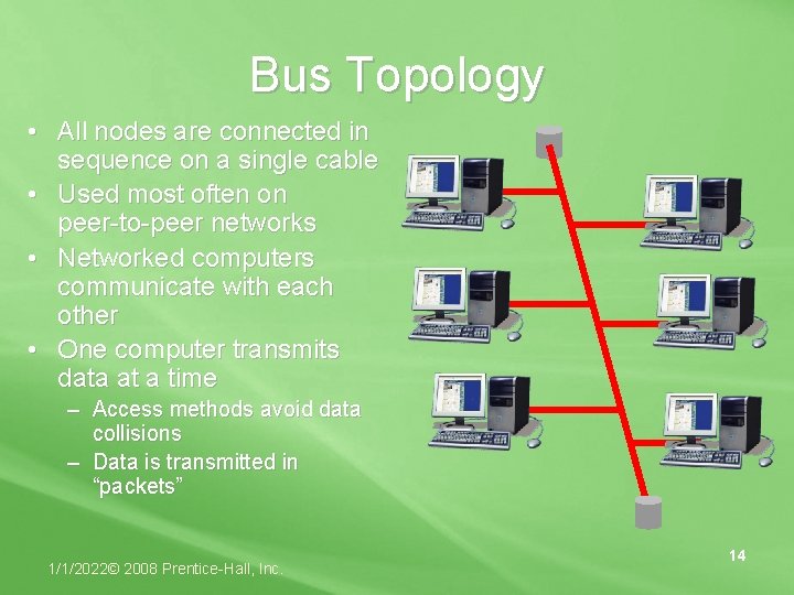 Bus Topology • All nodes are connected in sequence on a single cable •