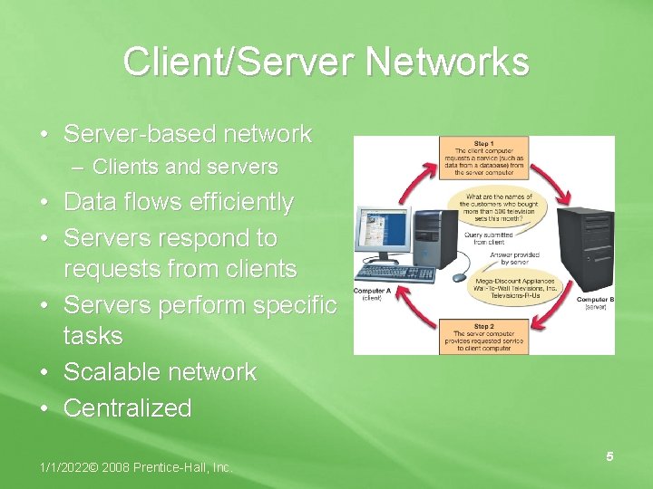 Client/Server Networks • Server-based network – Clients and servers • Data flows efficiently •