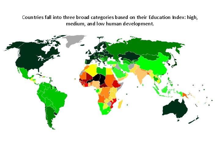 Countries fall into three broad categories based on their Education Index: high, medium, and