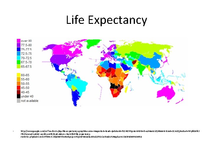 Life Expectancy • http: //www. google. com/url? sa=i&rct=j&q=life+expectancy+graph&source=images&cd=&cad=rja&docid=f 0 GIROh 7 gs 6 cs.