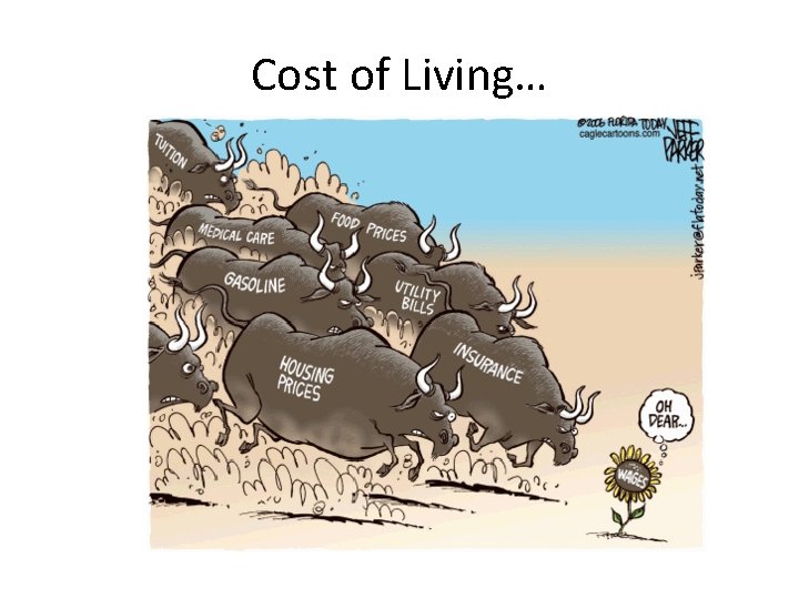 Cost of Living… 