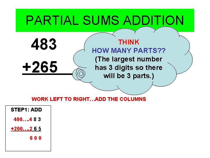 PARTIAL SUMS ADDITION 483 +265 THINK HOW MANY PARTS? ? (The largest number has