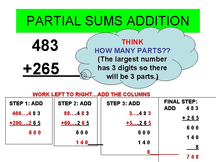 PARTIAL SUMS ADDITION 483 +265 THINK HOW MANY PARTS? ? (The largest number has